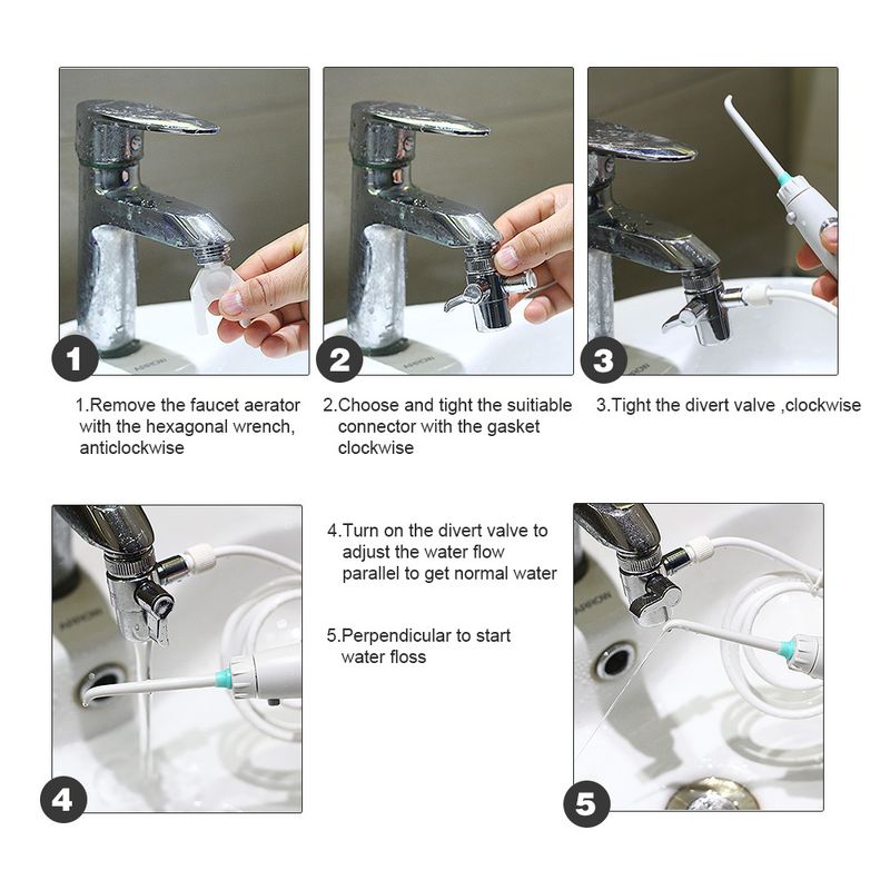 Dental Flosser Water Jet - Oral Irrigator for Deep Cleaning Teeth and Gums, for Home Use, Dental Implements for Healthier Smile_voghion.com