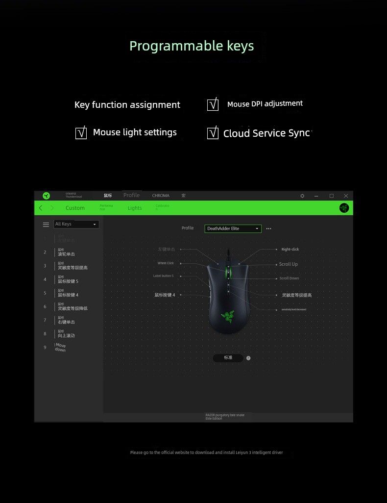 DeathAdder Essential Razer Death Adder Standard Edition USB-dator E-sport Trådbunden Gamingmus Lol_voghion.com