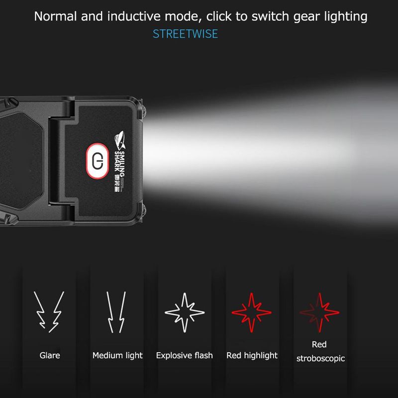 1 Pcs Mini LED Sensor Headlamp Hat Clip Cap Light Fishing Headlight USB Rechargeable Adjustable Angle Camping Headlamp MYY_voghion.com