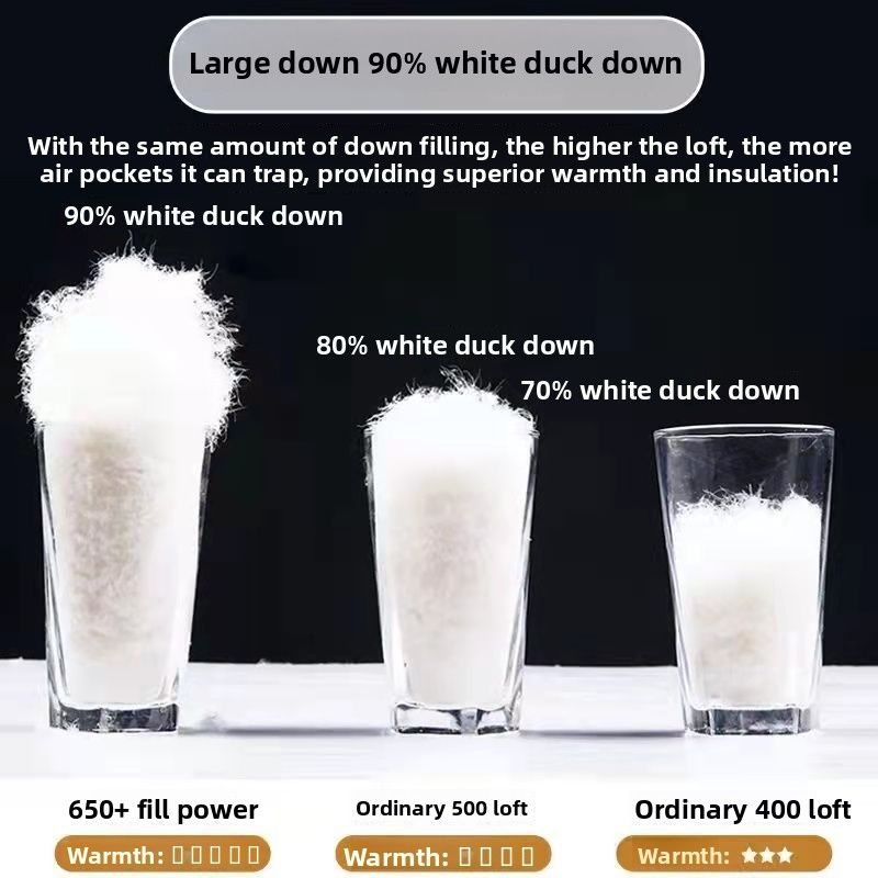 2025 Winter New White Duck Down Men's Down Jacket Medium And Long Thickened Warm Fashion Large Fur Collar Casual Jacket_voghion.com