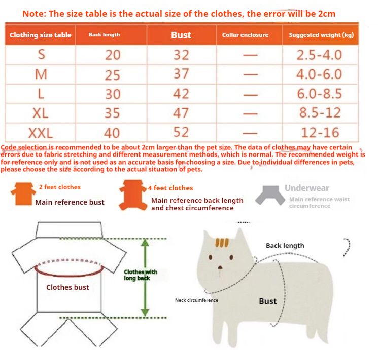Köpek Giyim İlkbahar/Yaz Ayı Teddy Pet Prenses 24 Kore Nokta Askılı Etek_voghion.com