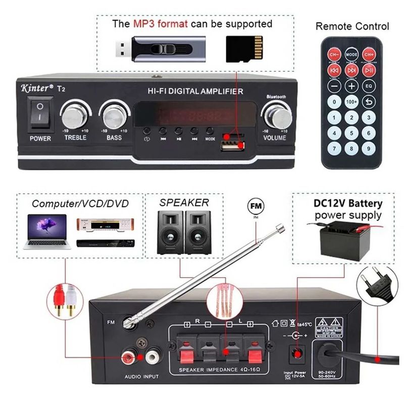 800W HIFI Bluetooth Power Amplifier Car/Home Theater Digital Power Audio Amplificador for Speaker Treble Bass Control FM USB SD_voghion.com