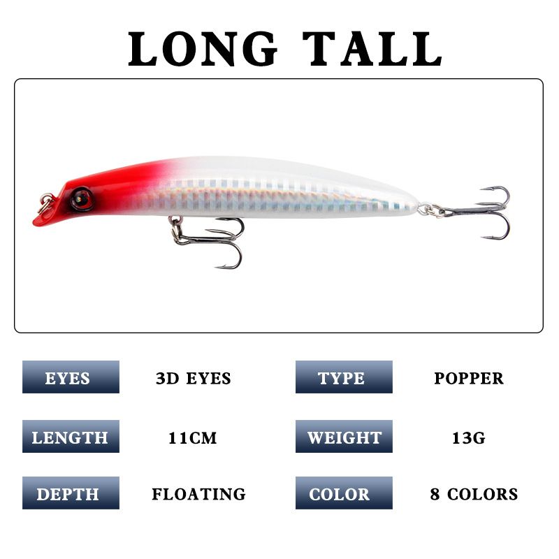 Floating Minnow Bionic Bait Lure Bait Wave Climbing Sinking Small Fat Freshwater Seawater Fishing Perch Bait_voghion.com