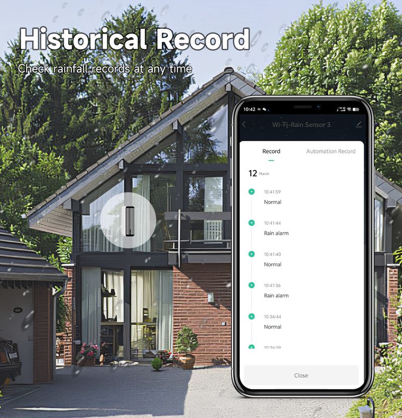 Sensore di pioggia, avviso Wi-Fi Zigbee per Tuya, Google Assistant, Alexa, Smartlife, raccolta dati in tempo reale, rilevamento delle precipitazioni_voghion.com