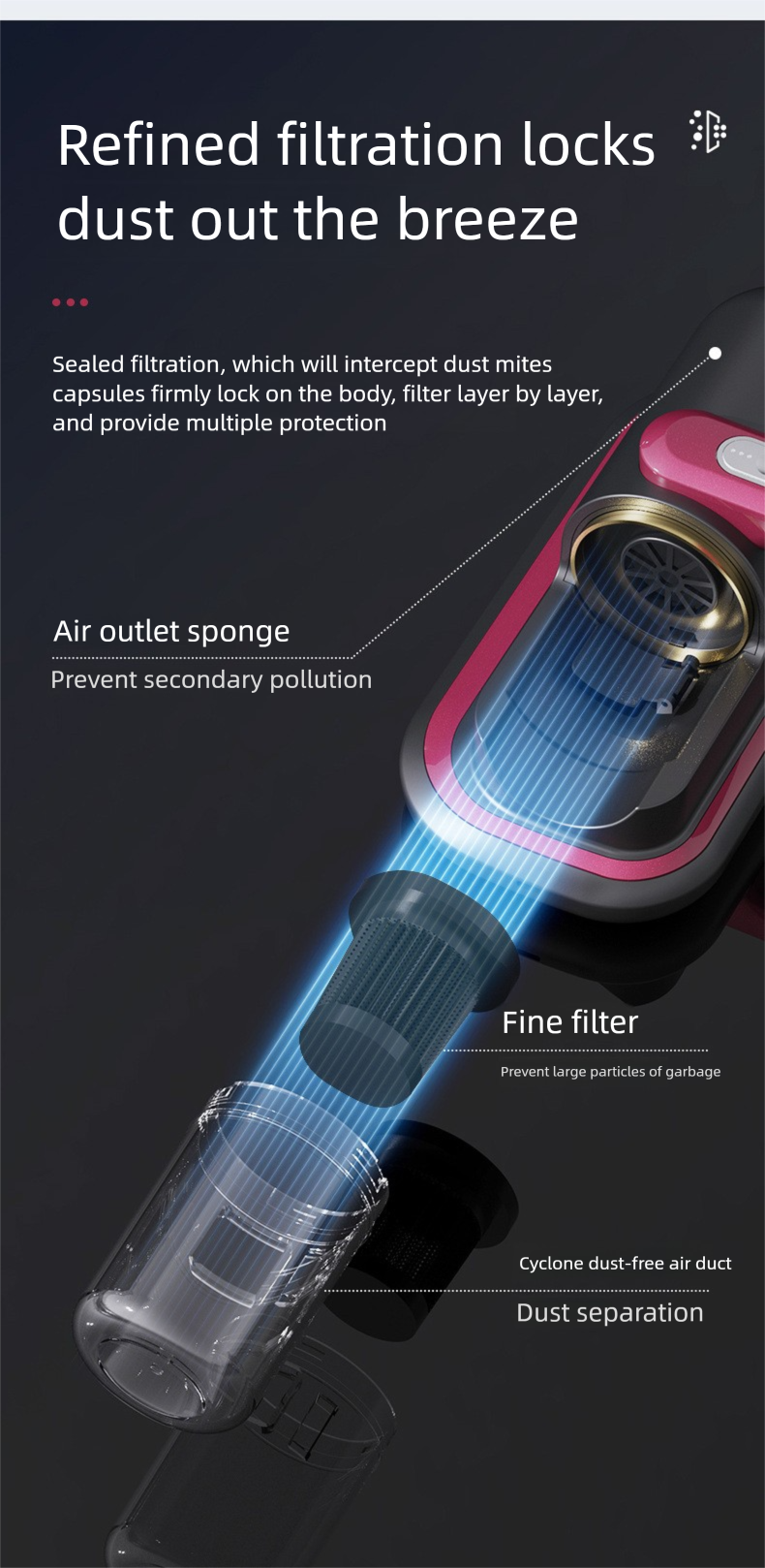 German Rechargeable Vacuum Cleaner, Strong Suction With Dual Beating UV Sterilization, Mite Removal For Home_voghion.com