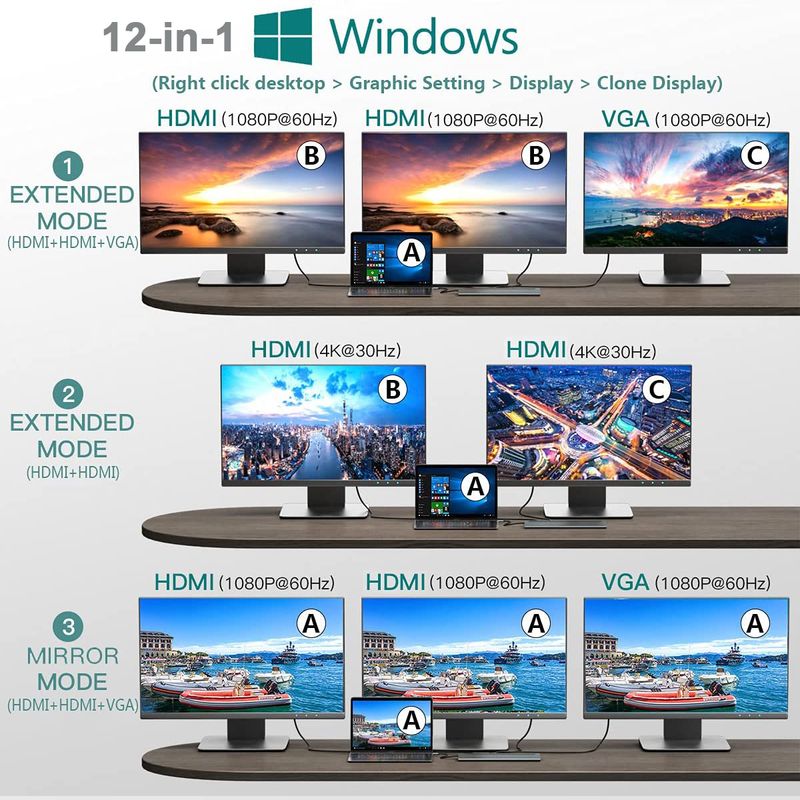 Adattatore hub USB tipo C 12 in 1 per docking station per laptop, MST doppio monitor doppio HDMI VGA RJ45 SD TF PD per MacBook Dell Hp ThinkPad_voghion.com