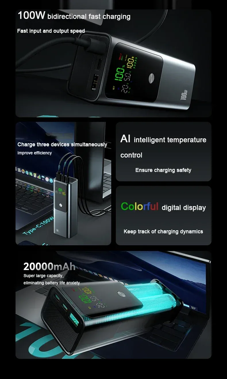 100W Fast Charging 20000mAh Portable Charger With High Capacity External Battery For IPhone Xiaomi Mobile Phones Power_voghion.com