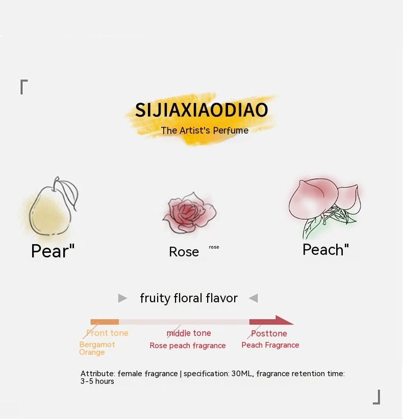 Piccola città Ixiang tutto ciò che è colorato profumo da donna fragranza leggera e duratura fragranza di fiori e frutta profumo di nicchia esplosivo all'ingrosso_voghion.com