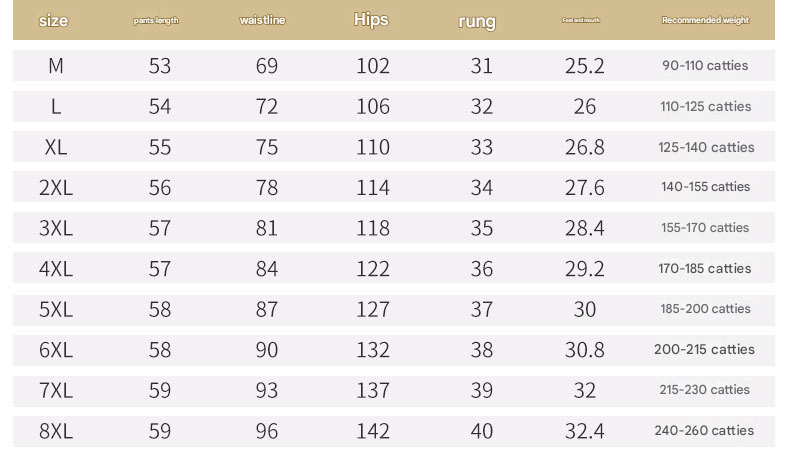 Pantaloncini da lavoro estivi da uomo in puro cotone di qualità imbattibile, pantaloni larghi e multitasche, pantaloni casual da uomo_voghion.com