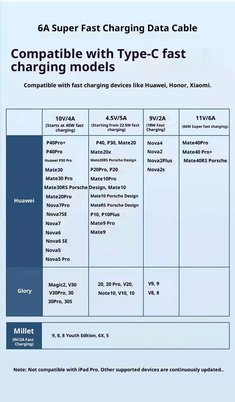 Digitex Android Data Power Bank Wireless Charging Cable Type-c Compatible With Mobile Phones Mate70/60pro6A_voghion.com