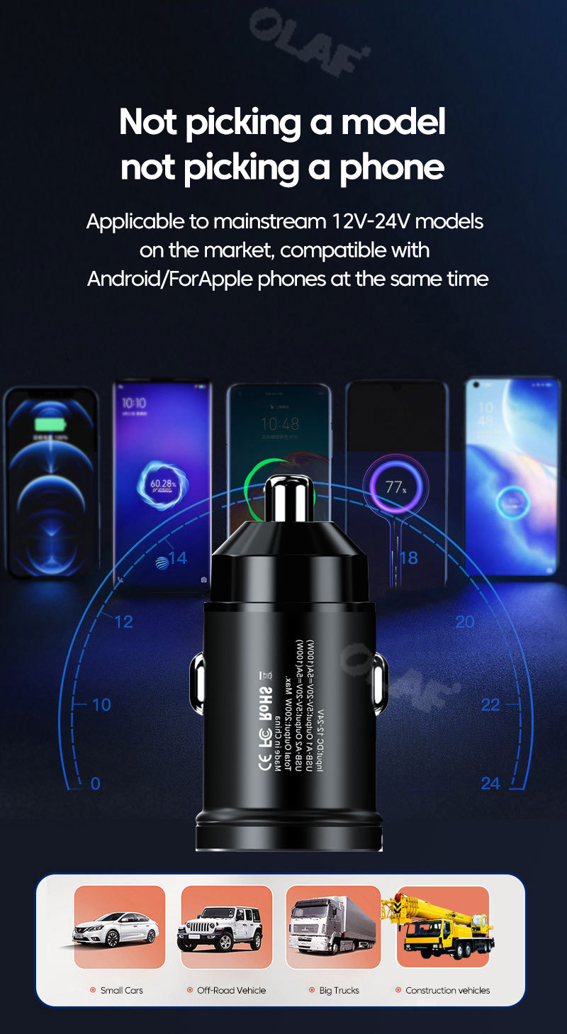 Mini USB 200W autolader Snel opladen PD C Autoladeradapter voor iPhone Xiaomi Samsung Huawei Quick Charge harg_voghion.com