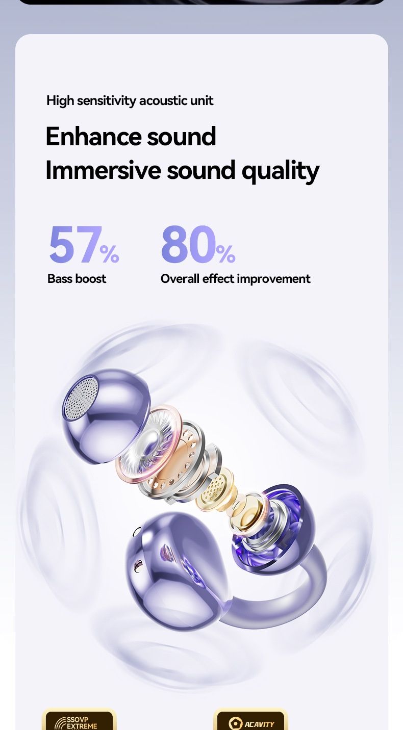 NeoGear Cross-Border Hot-Selling AI Smart Translation Bluetooth Earbuds Clip-On Noise Cancelling Waterproof High-Quality Bone_voghion.com