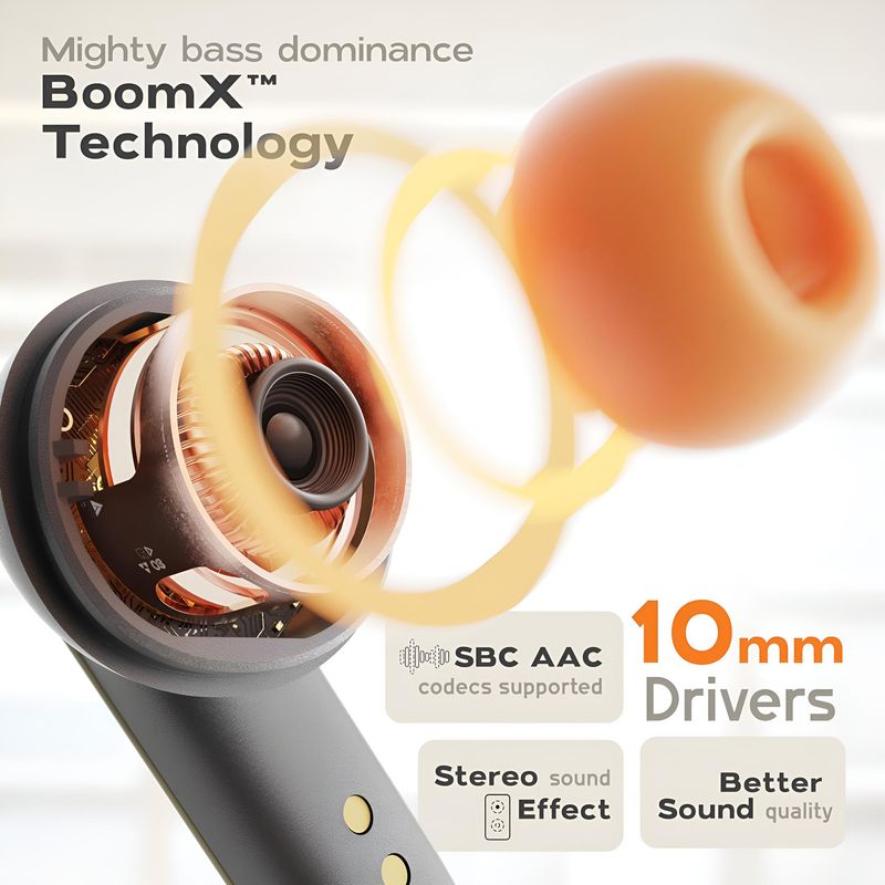 Evant Factory Private Mold S36 Dual Mark ENC Noise Reduction Low Latency Binaural True Wireless TWS In-ear Bluetooth Headset_voghion.com