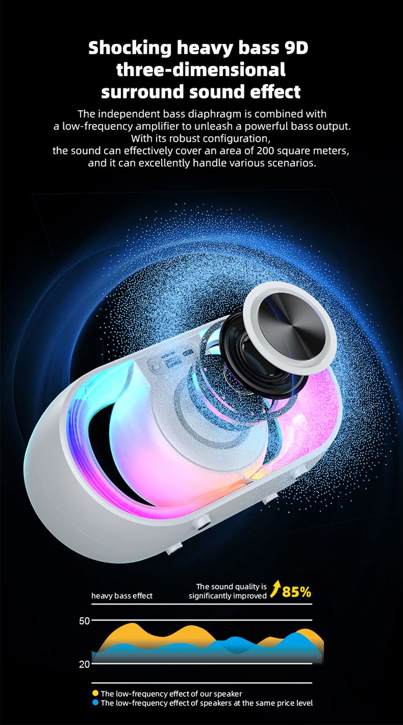 Głośnik Bluetooth U8 z podświetleniem RGB, magnetyczny, bezprzewodowy, wysokiej jakości, przenośny subwoofer, podróżny i na zewnątrz_voghion.com