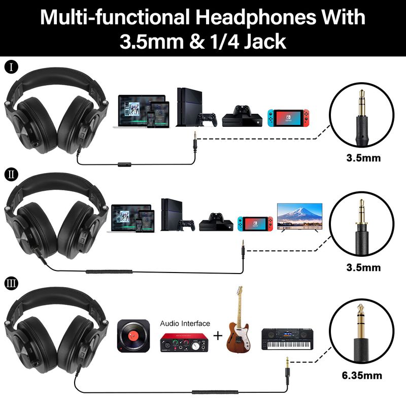 Oneo dio A70 Fusion Wired + Wireless Bluetooth 5.2 Headphones For Phone With Mic Over Ear Studio DJ Headphone Recording Headset_voghion.com