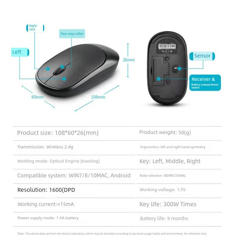 Draadloos toetsenbord Financiële boekhouding Laptop Externe mini geruisloze USB digitale sleutelmuis_voghion.com