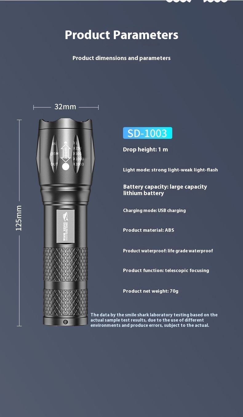 【 1.646 Million People Collect This Brand 】 Bicycle Flashlight, Front Outdoor Mountain Strong Light, Super Bright_voghion.com