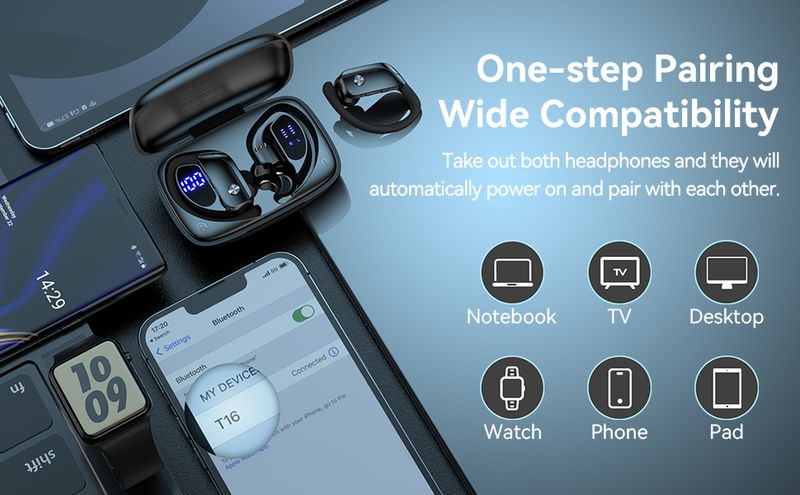 Kabellose Ohrhörer Bluetooth-Kopfhörer 48 Stunden Wiedergabe Sport-Ohrhörer LED-Anzeige Over-Ear-Kopfhörer mit integrierten Ohrbügeln_voghion.com