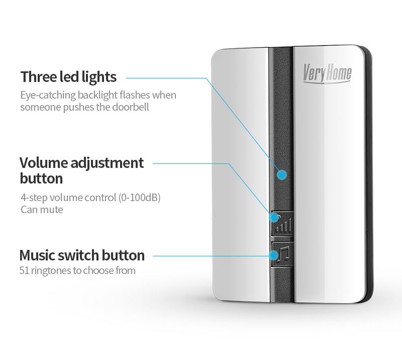 Wireless Doorbell Self-Powered No Battery Waterproof IP44 Wide Voltage 110-240V Global Plugs Long Range Remote Control_voghion.com