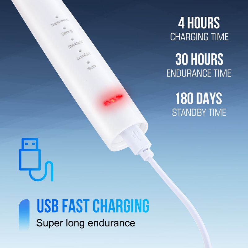 Elektrisk ultralyds-tandrenser Tandstensfjerner Rengøring Whitening Scaler Dental Calculus Remover Udskiftelig tandbørste_voghion.com