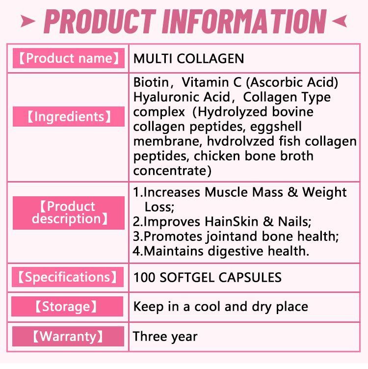 Cápsulas blandas de colágeno multicomponente para comercio transfronterizo con vitamina C_voghion.com