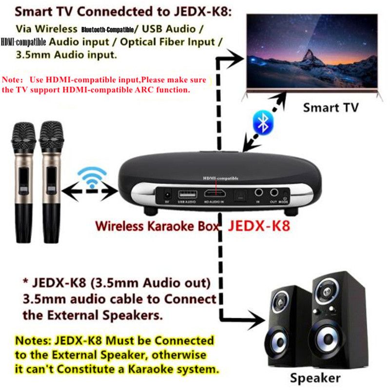 K8 Optical Bluetooth-Compatible Wireless Dual Microphone ARC Home Echo System Singing Karaoke Machine Box K-Song Player 30M Far_voghion.com
