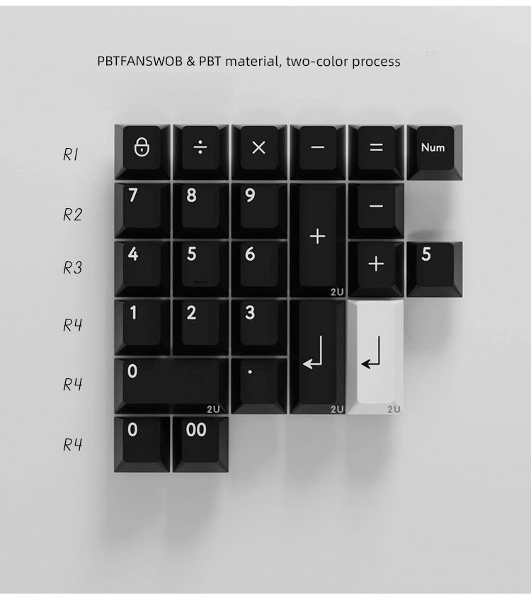 Pbtfans Small Digital Area Numpad Original Height PBT Two-Color Customized Nical Keyboard Keycaps Collection_voghion.com