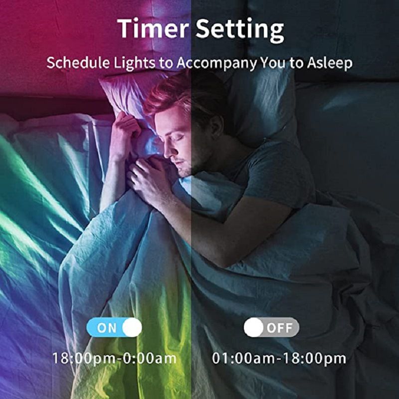 Bande LED RVB 18 LED/mètre – Application Bluetooth intelligente et télécommande, découpe possible, SMD 5050 pour décoration intérieure, rétroéclairage TV, éclairage de fête_voghion.com