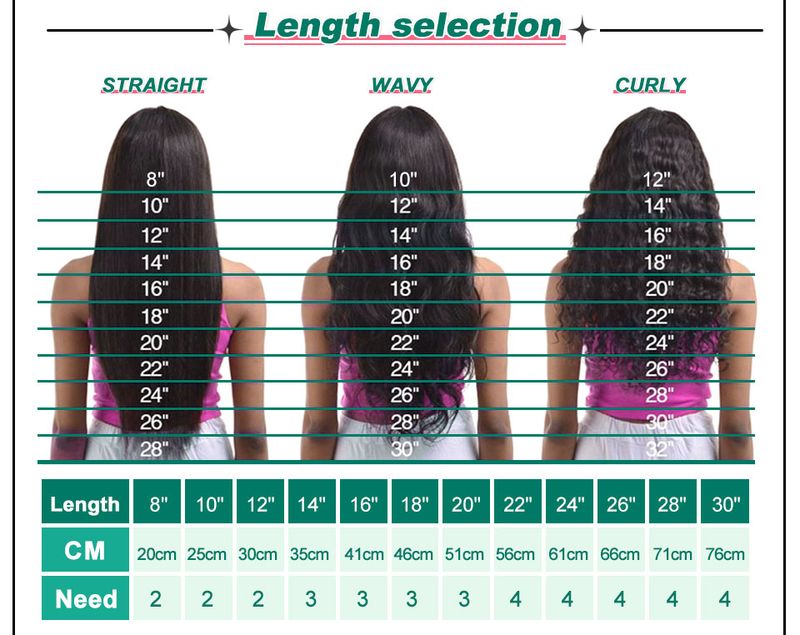 Venta caliente Pelucas cortas con flequillo recto Cabello humano brasileño Remy Peluca completamente hecha a mano para mujeres Peluca Bob sin pegamento_voghion.com
