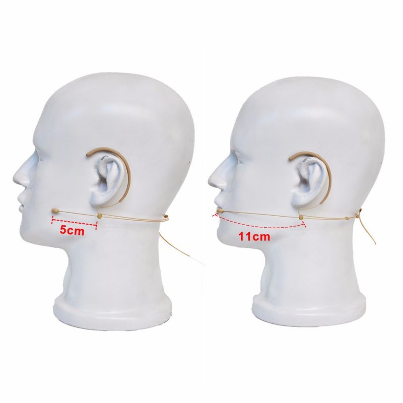 LOMEHO 4Pin Mini XLR plug Omni Directional Headset Microphone Electret Condenser Capsule Headworn Mic 1.2M Cable_voghion.com