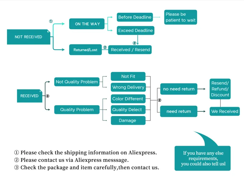 Men's Trench Coats Custom Name Irish Ireland Country St.Patrick Vintage DPrint Windbreaker Winter Overcoat Hoody Cloak_voghion.com