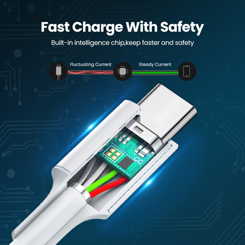 PD 100W USB C to USB Type C cable Quick charging data cable Huawei Samsung Xiaomi laptop iPad data cable C to    _voghion.com