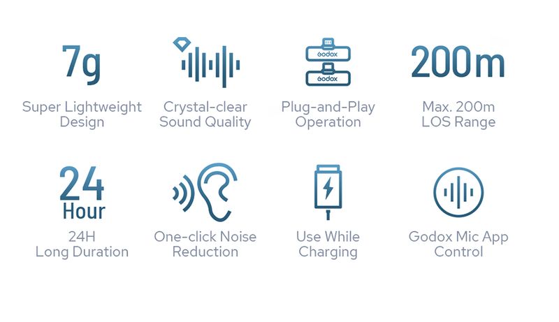 GODOX WES1 WES2 2.4GHz Wireless Microphone System Transmitter Receiver Live Broadcast Reduction Noise Mic for Camera_voghion.com