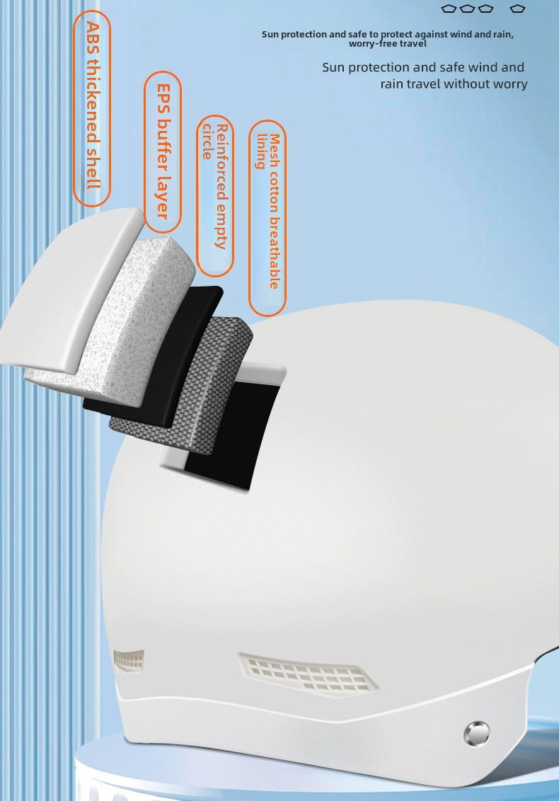 Casco per veicoli elettrici, protezione solare estiva da uomo e da donna, casco leggero per veicoli elettrici, mezzo casco_voghion.com