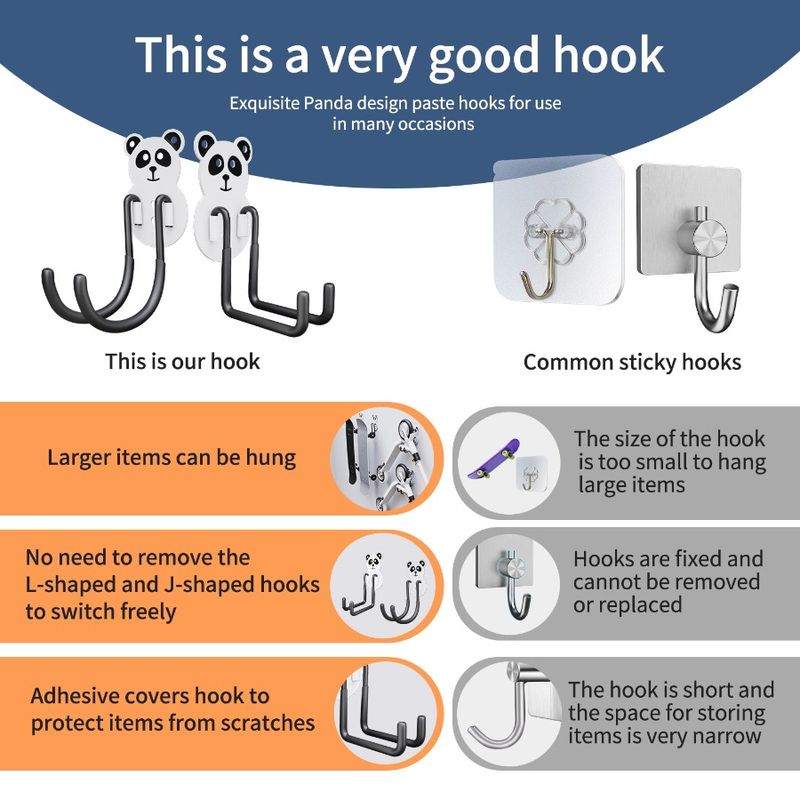 8 For Heavy Selfadhesive Pounds Hangers Max. Wall Small Size Transparent Nainless 42 Traceless Waterpr Detachable Hooks Hanging_voghion.com