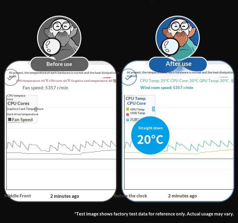 NeoGear NeoGear Cooler 14 pollici 15 pollici Potente base di raffreddamento silenziosa per laptop Disponibile_voghion.com