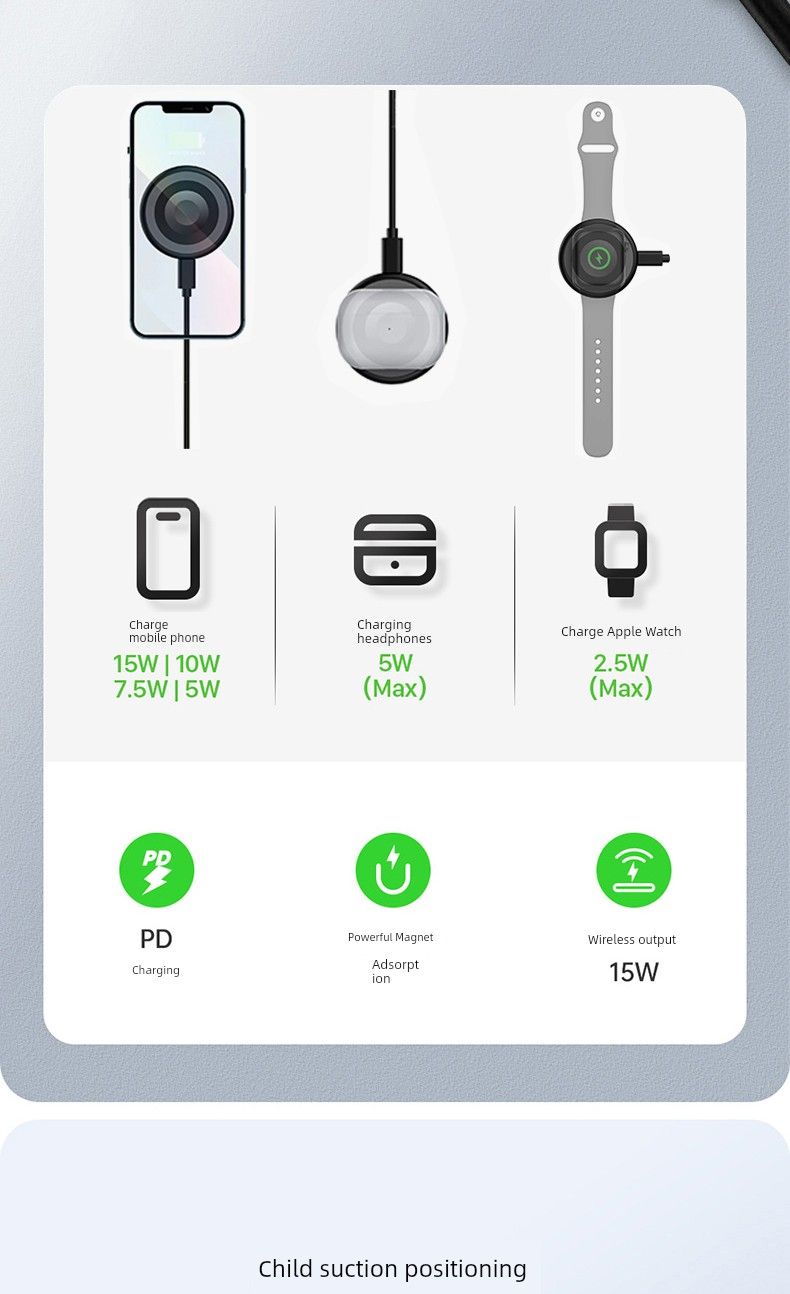 Super Compatible Three-in-One Magnetic Wireless Fast Charge 15W Charger Suitable For Iphone15 Headset Support_voghion.com