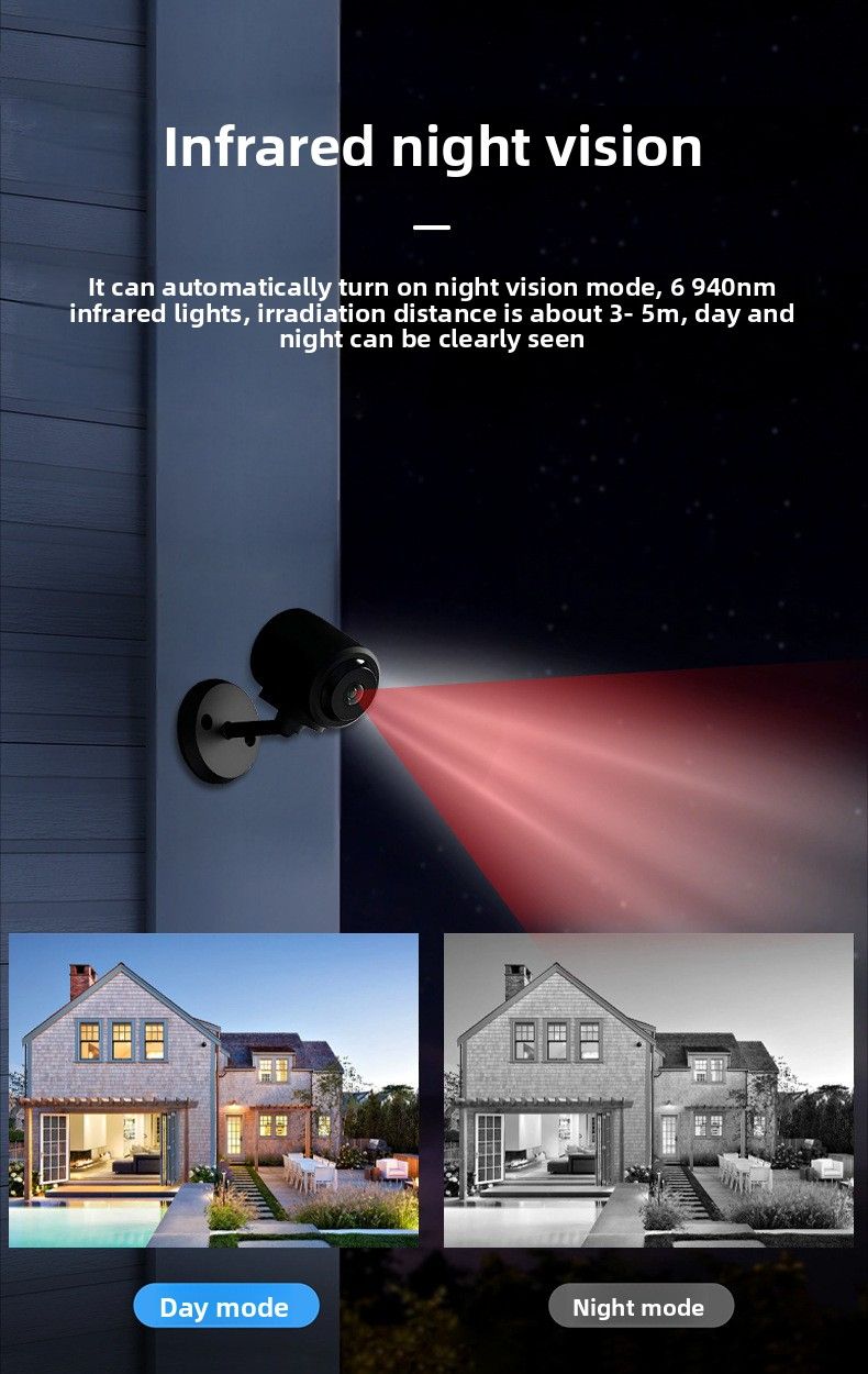 C1 Smart WIFI Small Wide-Angle HD Home Security Night Vision Surveillance Camera_voghion.com
