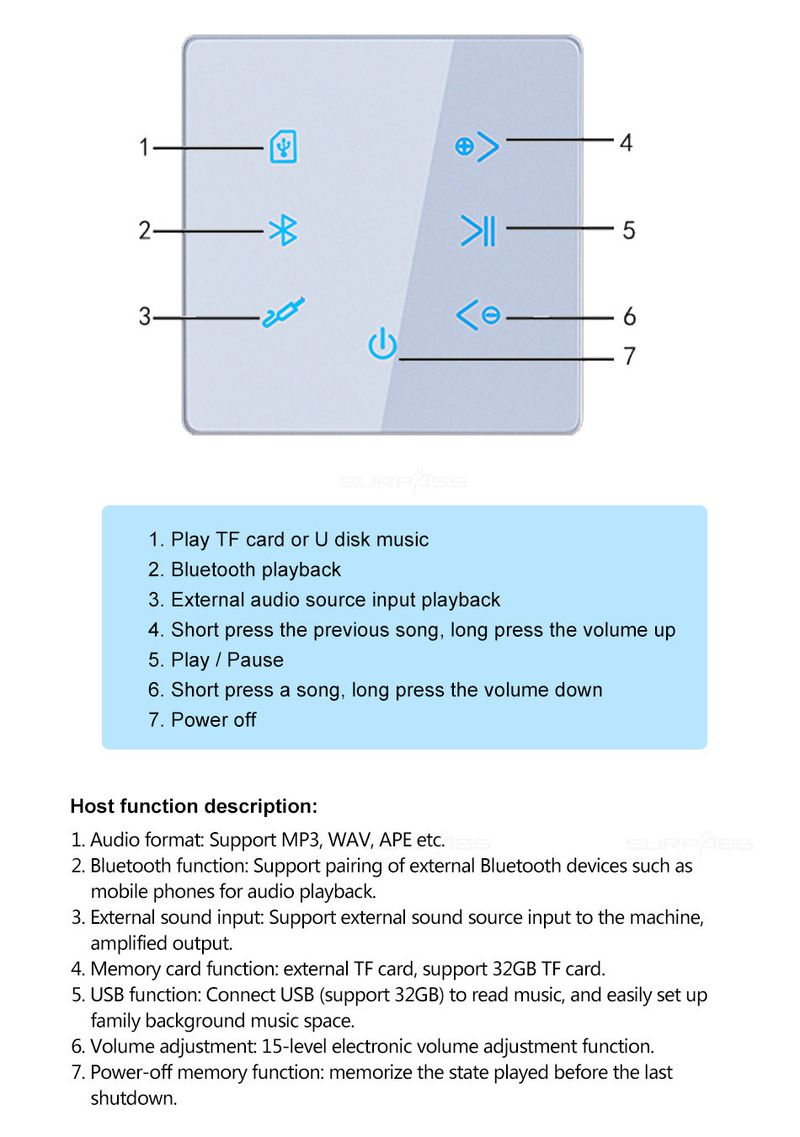 Smart Home Background Music System 2x15W Blue-tooth Mini Touch Key In Wall Amplifier Support USB/SD Card Stereo Sound_voghion.com