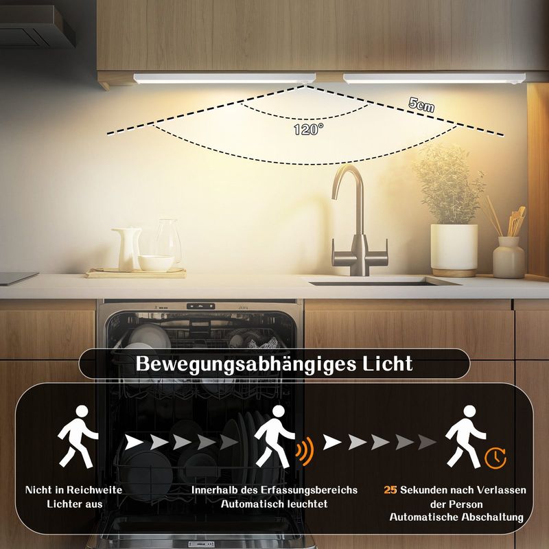 Glitzerlife Unterbauleuchte Küche Led Dimmbar - 30CM 2 Stück Schrankbeleuchtung Mit Bewegungsmelder 3 Farbtemperatur Schranklicht USB Wiederaufladbar Küchenlicht_voghion.com
