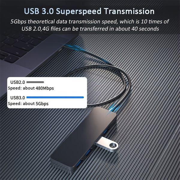 Usb Port Expander; USB 3.0 Hub; 4-Port USB Hub USB Splitter USB Expander For Laptop; Xbox; Flash Drive; HDD; Console; Printer; Camera; Keyborad; Mou_voghion.com