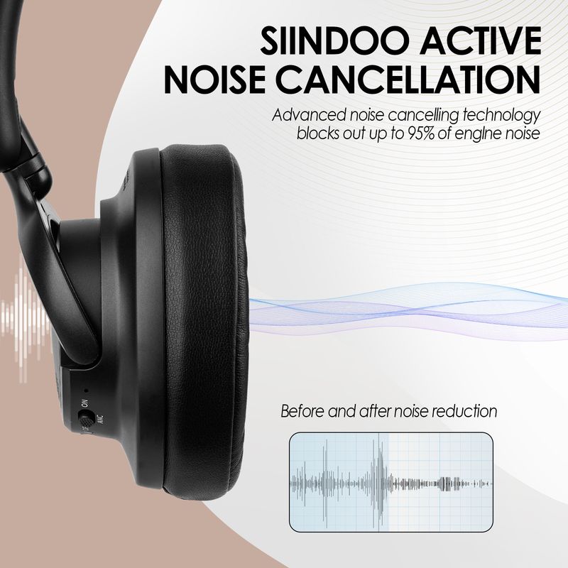 Siindoo Neue JH-ANC630 Drahtlose Kopfhörer mit aktiver Geräuschunterdrückung Over-Ear-Bluetooth-Kopfhörer mit Mikrofon 70 Stunden Spielzeit_voghion.com