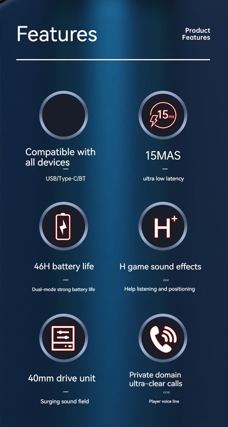 New Senyang True Wireless In-Ear Gaming Headset With Music, Comfortable Hifi Dolby Bass, Hd Stereo Calling - Perfect For Iphone & Android_voghion.com