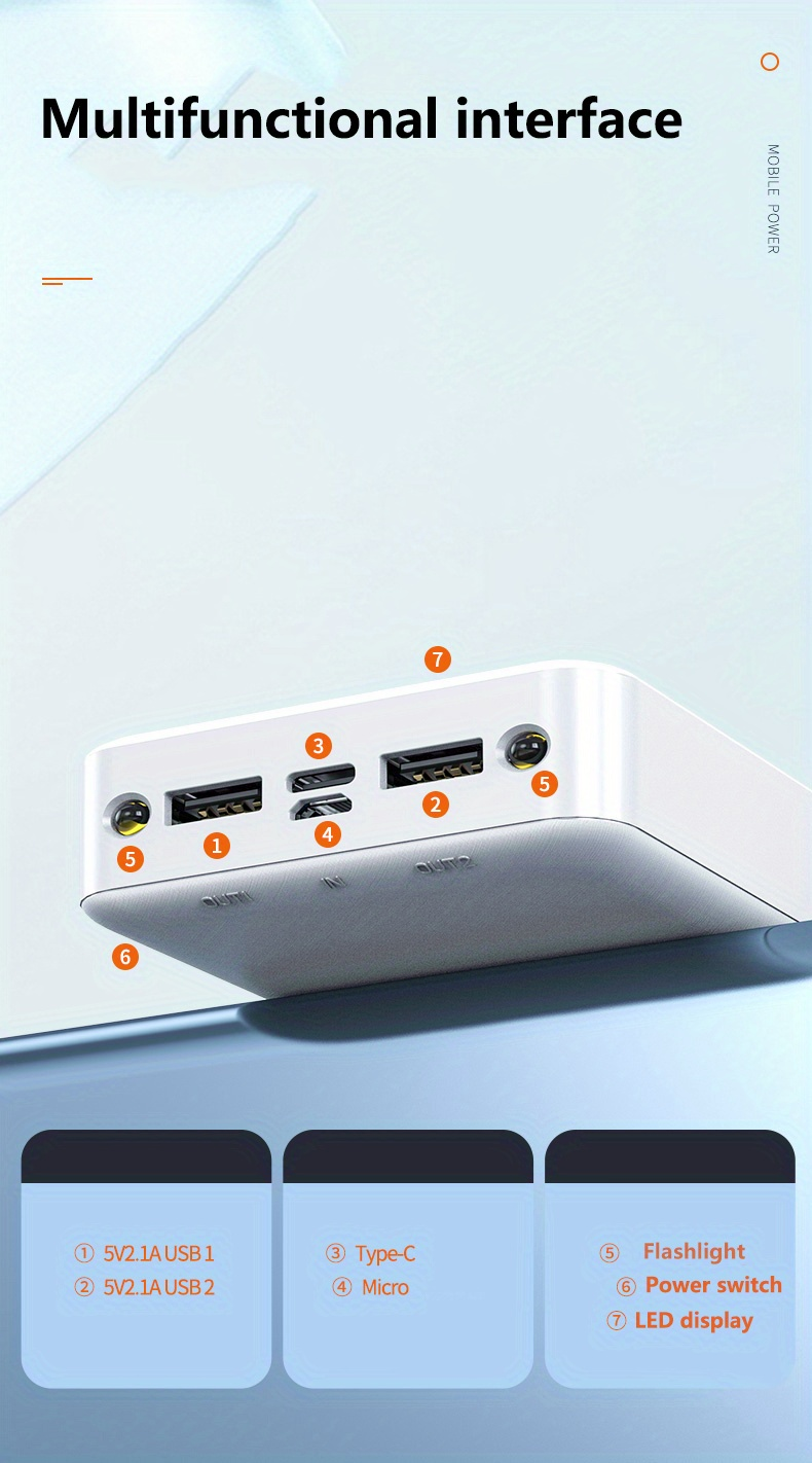 10000/20000 MAh High-capacity Portable Power Bank, 5V2.1A Portable USB Charger, Compatible With Android/iPhone Devices_voghion.com