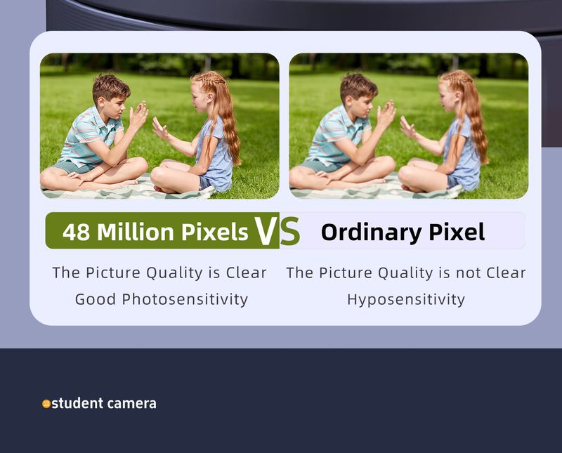 Neue Einstiegsklasse für Studenten, Mini-Digitalkamera für den Heimgebrauch, Alternative zur CCD-Kamera für Kinderfotografie_voghion.com