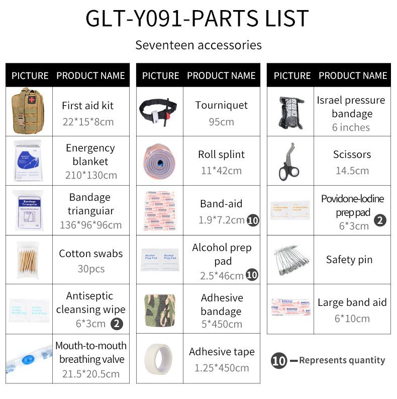 Erste-Hilfe-Set für Outdoor-Camping, Outdoor-Überleben, tragbares Notfall-Überlebensset für den Außenbereich, taktisches Notfallset_voghion.com