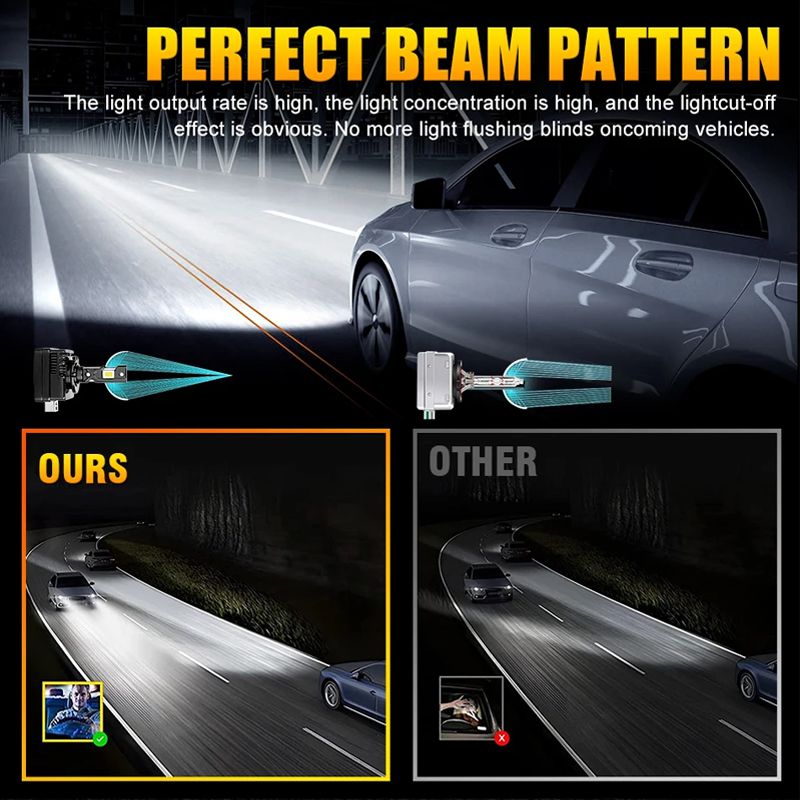 2 lampadine LED D1S D3S per fari auto HID D2S D4S D5S D1R D2R D3R D4R, senza errori, luce automatica, luce fredda 6000K, 12V 24V_voghion.com