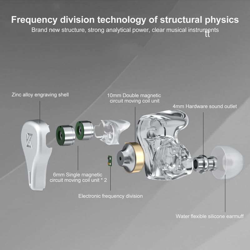 KZ DQ6 Dynamic Wired In-ear Noise Reduction HiFi Sport Earphone with Microphone_voghion.com