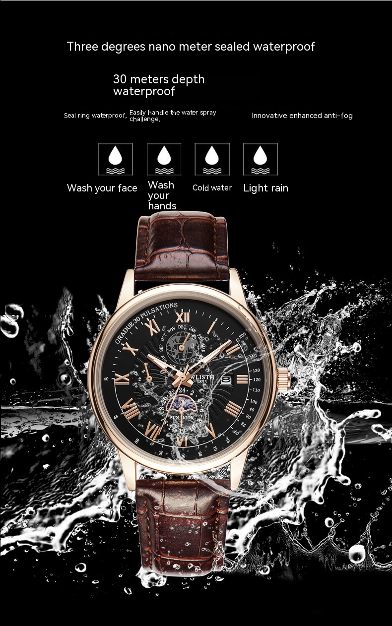 2023 neue Heiße Verkauf Wallace Casual Mode Stil herren Uhr Wasserdicht Business Gürtel Quarzuhr herren Uhr_voghion.com