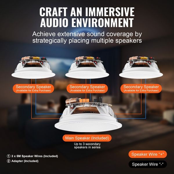 VEVOR 4 PCs 6.5'' Bluetooth In Ceiling Speakers, 150W, Flush Mount Ceiling & In-Wall Speaker System With 8ΩImpedance 89dB Sensitivity, For Home_voghion.com